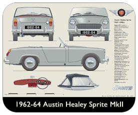 Austin Healey Sprite MkII 1962-64 Place Mat, Small